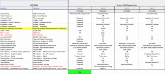 Schermata 2022-05-22 alle 12.57.14.png